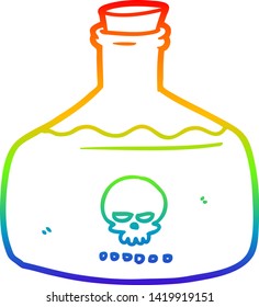 Zeichnung einer Cartoon-Durchstechflasche mit Massin-Gift