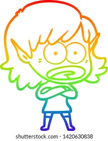 rainbow gradient line drawing of a cartoon shocked elf girl