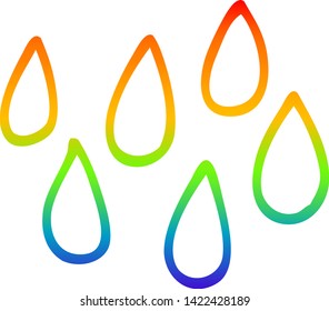rainbow gradient line drawing of a cartoon blood droplets