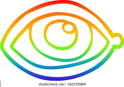 rainbow gradient line drawing of a cartoon human eye