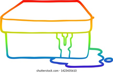 rainbow gradient line drawing of a cartoon box with slime