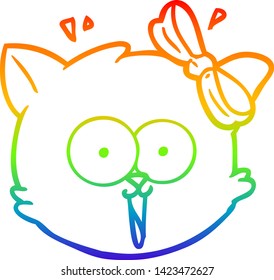 dibujo de una caricatura de cara de gato sorprendido