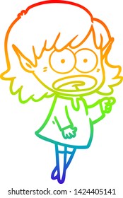 rainbow gradient line drawing of a cartoon shocked elf girl pointing