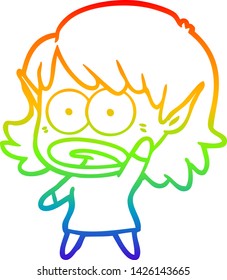 rainbow gradient line drawing of a cartoon shocked elf girl