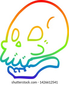 rainbow gradient line drawing of a cartoon skull