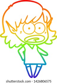 Regenbogen-Farbverlauf-Linie Zeichnung einer Cartoon schockierten elf Mädchen
