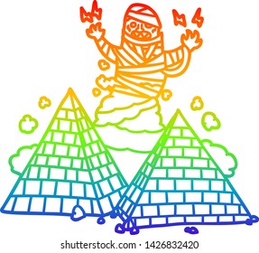 rainbow gradient line drawing of a cartoon mummy and pyramids