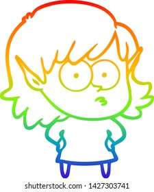 Regenbogen-Farbverlauf-Linie Zeichnung einer Cartoon schockierten elf Mädchen