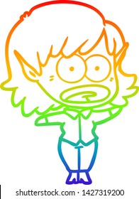 rainbow gradient line drawing of a cartoon shocked elf girl