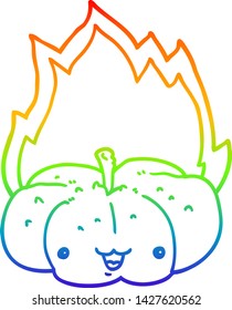 dibujo de una calabaza inflamatoria en forma de caricatura