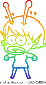 dibujo de una caricatura de una chica extranjera impactada