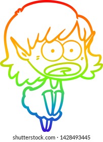rainbow gradient line drawing of a cartoon shocked elf girl