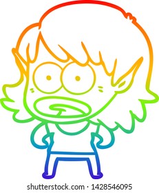 rainbow gradient line drawing of a cartoon shocked elf girl