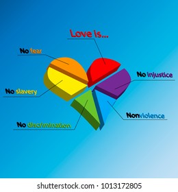 Rainbow heart in cutaway. infographic for lgbt: love is - no injustice, nonviolence, no discrimination, no slavery, no fear