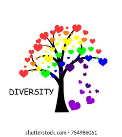 Rainbow of Heart Shaped Leaves on Tree with Word Diversity