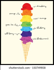 Rainbow-Eiscreme