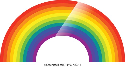 Rainbow illustration with gloss, shiny effect. Rainbow element on white