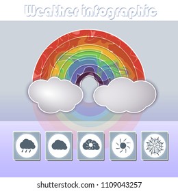 Rainbow logo. Weather infographic with clouds. Weather icons. Multicolor. Papercut style. Cloud, sun, snowflake, rain icons.
