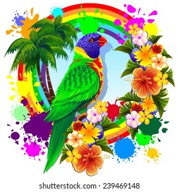 Rainbow Lorikeet Parrot