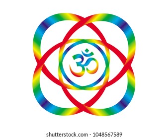 Rainbow mandala with a sign of Aum/Om/Ohm. Abstract artistic object. Spiritual symbol.