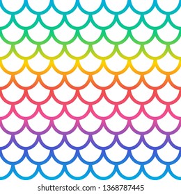 Rainbow mermaid seamless pattern. Holographic mermaid scale background. Fish scale background. Vector illustration