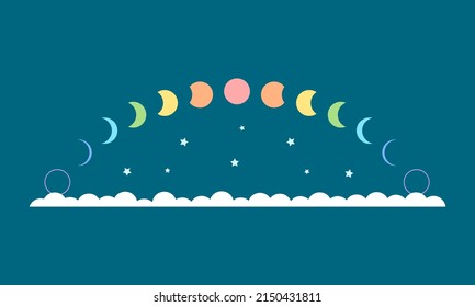Rainbow moon different phases or lunar phases stars with white cloud mystic magic on dark blue background flat vector icon design.
