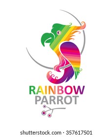 Rainbow Parrot lap - design template.