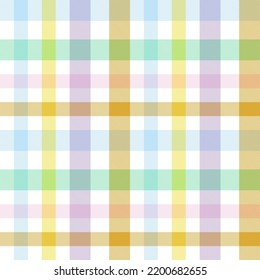 Ropa de arcoiris Pastel de acero inoxidable para textiles de moda y gráficos