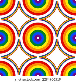 rainbow pattern. colorful background. vector illustration