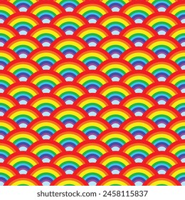 Rainbow, pattern, rainbow that forms water waves, background.