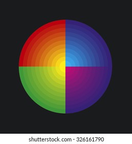 Rainbow Quadrants