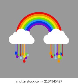 Regenbogen- und Regenwolken mit Regentropfen in Regenbogenfarben. Design für Kinderspielzimmer.