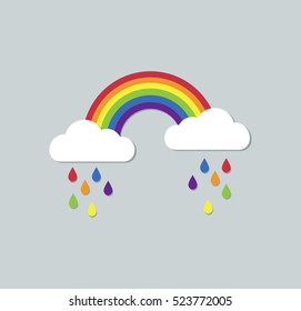 Arco-íris e nuvens de chuva sobre fundo cinza. Design de pôster de nuvem bonito para decoração de quarto de bebê, decoração de tecido infantil.