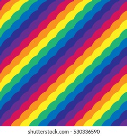 Rainbow seamless pattern. Rainbow abstract background. Rainbow vector colors.