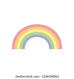 Rainbow shape Rainbow colors in the concept of sexual diversity,Vector,Illustration.
