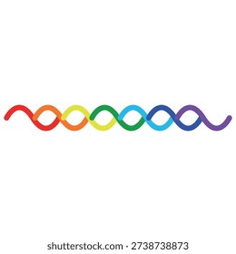 Rainbow sinusoidal wave pattern colorful rainbow sine waves