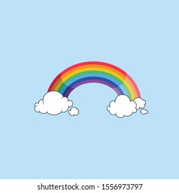 rainbow in the sky behind the clouds
