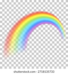 Regenbogen mit weichen, unscharfen Kanten, mit einem vollen Farbspektrum auf transparentem Hintergrund.