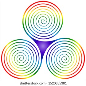 Rainbow spiral Symbol icon illustration with a white background