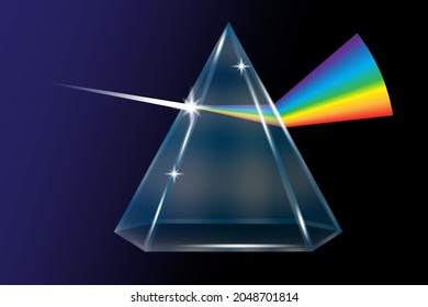 Rainbow triangular. Dispersive optical prism icon. Physics phenomenon. Light effect. Vector illustration. Stock image. 