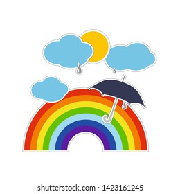 Rainbow umbrella sun and raindrops