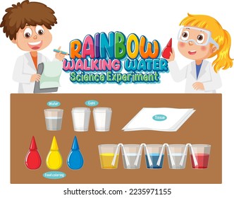 Rainbow walking water science experiment illustration