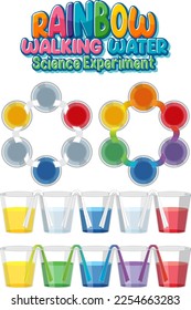 Ilustración de la ciencia del agua con marcha arco iris