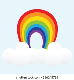 Rainbow weather icon