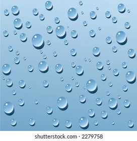 Raindrop texture