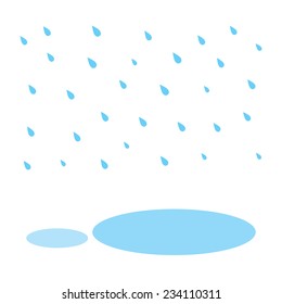 raindrop and water in rainy