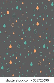raindrops drops print pattern rain gift wrap wallpaper 