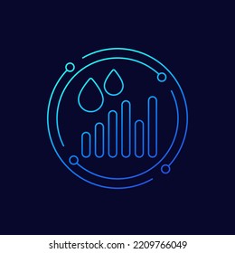 Rainfall graph icon, linear design