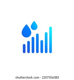 Icono del gráfico de lluvias en blanco