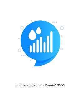 Rainfall graph icon, vector pictogram